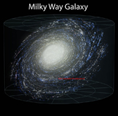 Milky Way Galaxy