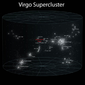 Virgo Supercluster