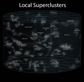 local supercluster